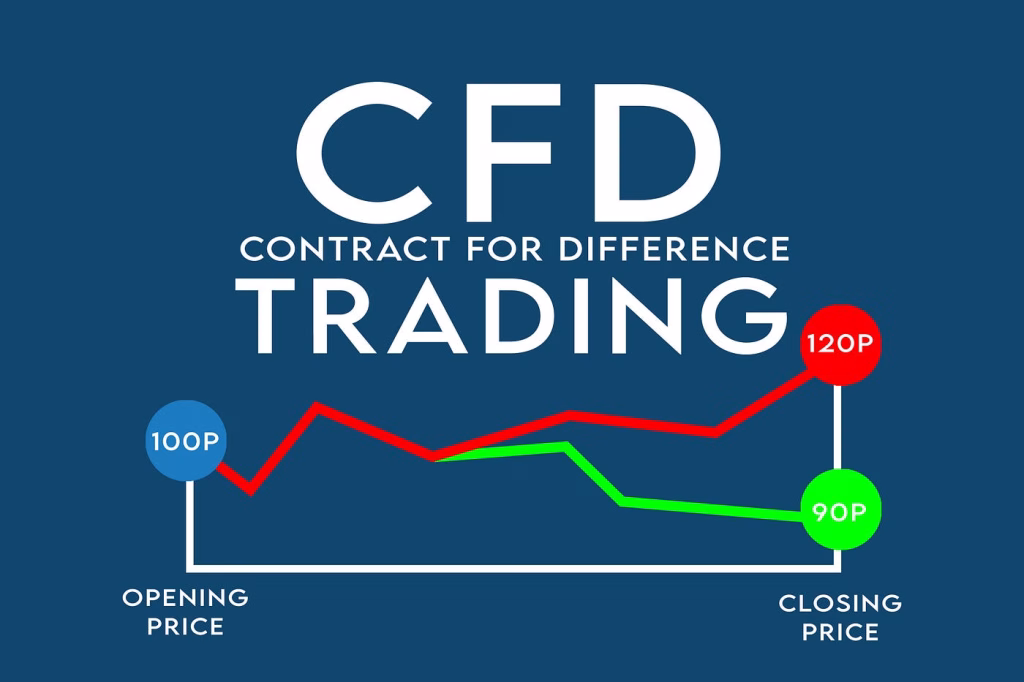 How to Open a CFD Trading Account: A Complete Guide CFD Trading Account