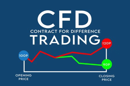 How to Open a CFD Trading Account: A Complete Guide CFD Trading Account