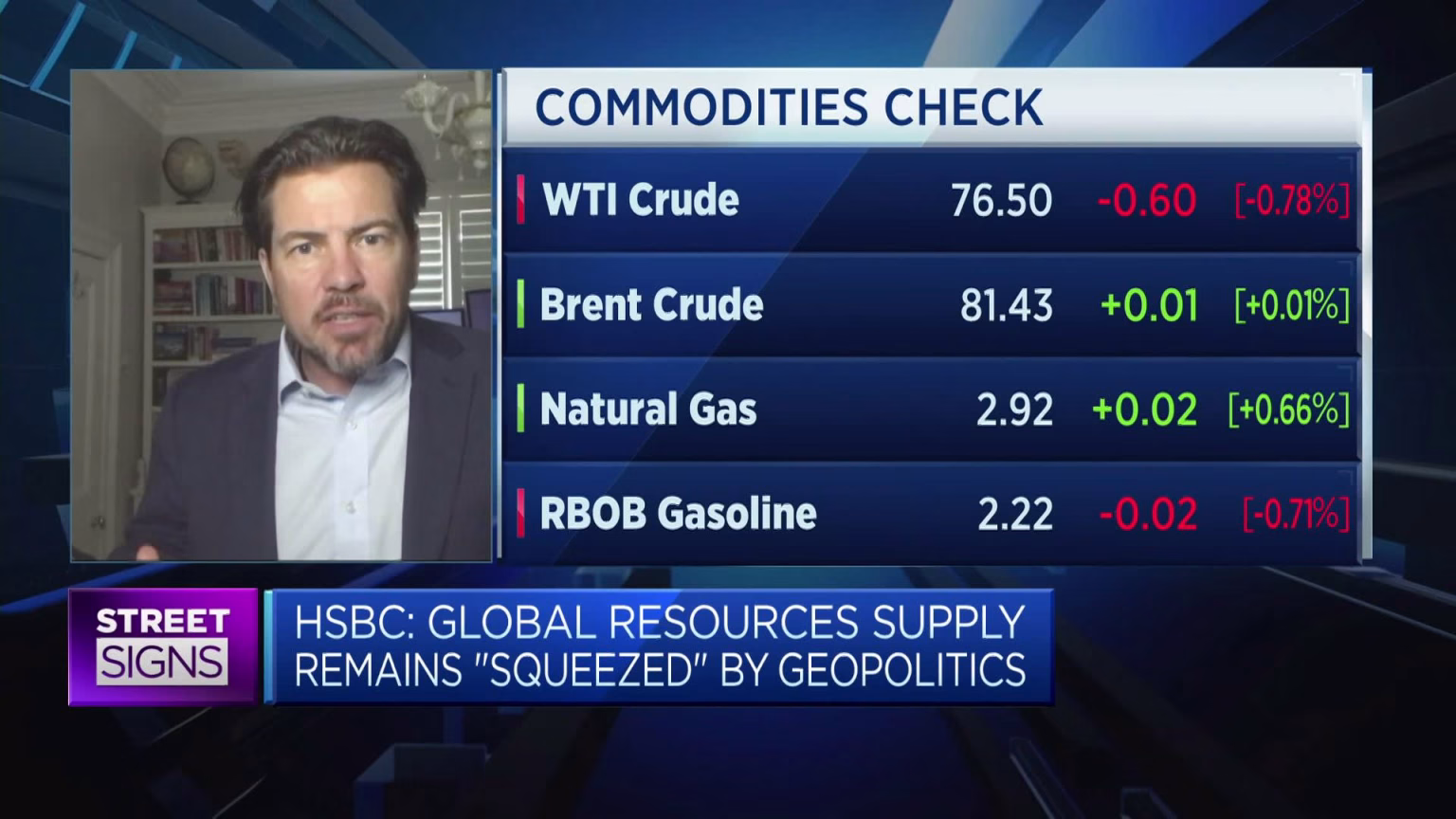 Commodities News: The Essential Guide to Trading and Investment ties news 2025 Commodities News
