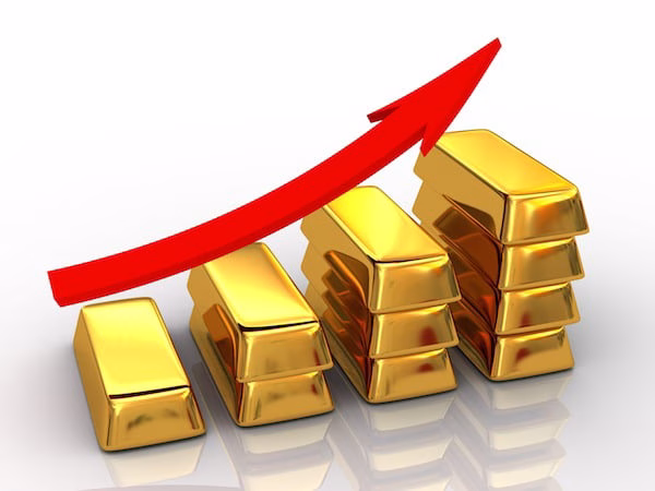 Gold Market