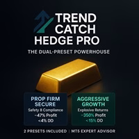 trendcatch-hedge-pro-logo-200x200-2919